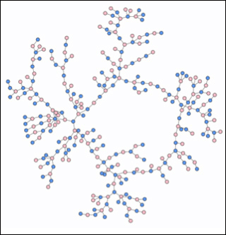 14.15J Networks MIT by Acemoglu Daron Ozdaglar Asu @Massachusetts