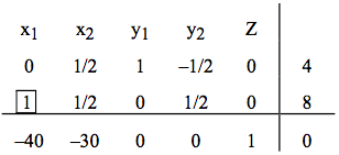 An augmented matrix with multiplications shown.