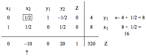 The augmented matrix with more changes made.