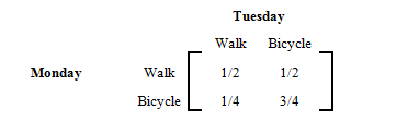 This matrix depicts the probability that Professor Symons will walk or bicycle to work on Monday or Tuesday.