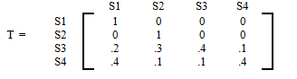 This matrix depicts the probability of moving from one sate to the other.