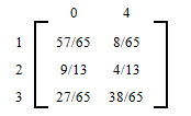 This matrix depict the probability of winning a either zero dollars or four dollars.