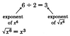 Six divided by two is equal to three. There is an arrow pointing  towards six that is labeled as 