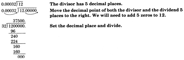 A long division problem showing zero point zero zero zero three two dividing twelve. See the longdesc for a full description.