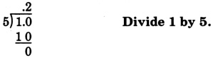 A long division problem showing five dividing one point zero. The quotient is point two. The result of point two, multiplied by the divisor, five, is one point zero written under the dividend one point zero. The remainder zero is written as a result of the subtraction of one point zero and one point zero. A comment 'Divide one by five' is written on the right side of the problem.