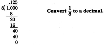 One point zero zero zero is being divided by eight, using long division method. See the longdesc for a full description.