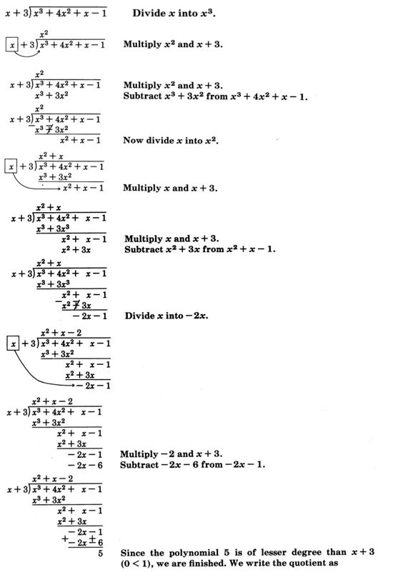 Long division showing x plus three dividing x cube plus four x square plus x minus one with the comment 'Divide x into x cube' on the right side. This division is not performed completely. See the longdesc for a full description