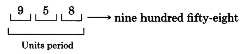 Three segments within the units period, with a 9, a 5, and an 8 in the segment. To the right is the label, nine hundred fifty-eight.