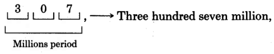 Three segments within the millions period, with a 3, a 0, and a 7 in the segments. To the right is a comma, and the label, three hundred seven million.