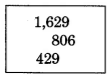 1,629, 806, and 429.