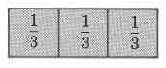 A rectangle divided into three equal parts with vertical bars. Each part contains the fraction, one-third. All three parts are shaded.