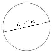 A circle with a dashed line from one edge to the other, labeled d = 7 in.