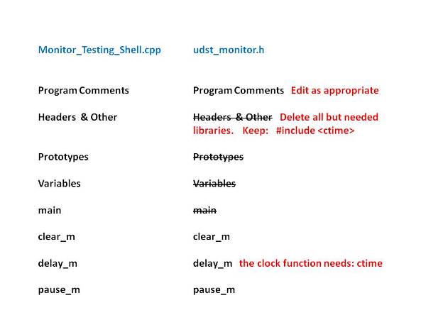 Shows header file creation