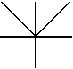 Graph showing the absolute value of x with cusp at (0,0).