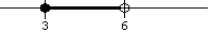 A number line w/ the shaded interval [3, 6) 