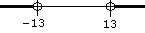 Number line showing the interval from (-infinity,-13) and (13, infinity) 