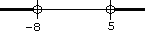 Number line showing the interval from (-infinity,-8) and (5, infinity) 