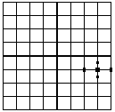 The second step, drawing the conjugate axis of the hyperbola centered at (3,-1)