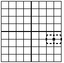 The third step, drawing a box around the conjugate axis of the hyperbola centered at (3,-1)