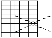 The fourth step, drawing the diagonal asymptotes through the box in step two of the hyperbola centered at (3,-1)