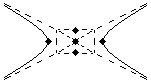 An illustration of a hyperbola and it's asymptotes. 