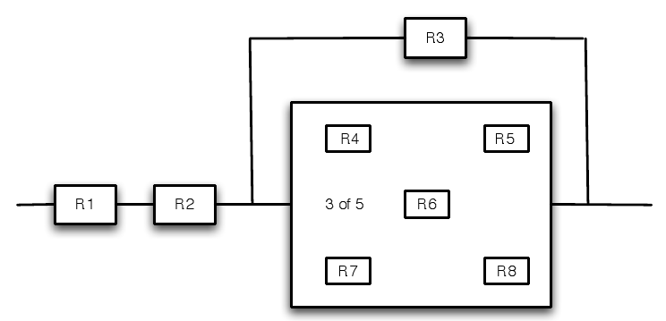 Another 8 component system schematic