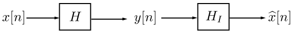 flow chart showing movement form x[n] to H to y[n] to H sub I, to x-hat[n].