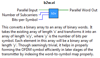 Bits-to-Words Inputs/Outputs and Help in LabVIEW