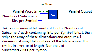 Words-to-Bits Inputs/Outputs and Help in LabVIEW