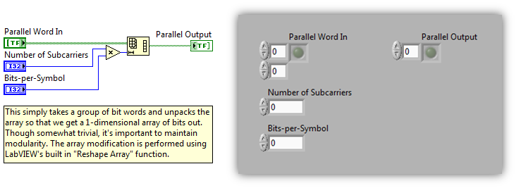 Words-to-Bits Layout Block Diagram in LabVIEW