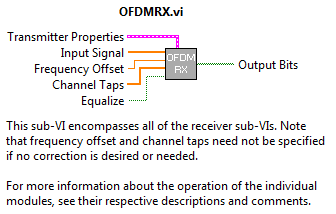 OFDM Symbol Decoder Inputs/Outputs and Help in LabVIEW