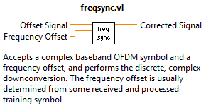 Frequency Synchronization Inputs/Outputs and Help in LabVIEW