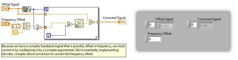 Frequency Synchronization Layout Block Diagram in LabVIEW