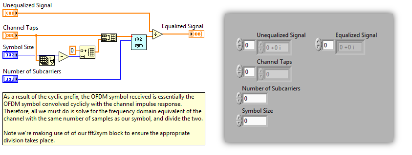 Equalization Layout Block Diagram in LabVIEW