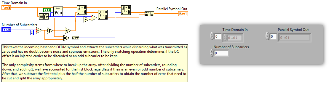 FFT-to-Symbols Layout Block Diagram in LabVIEW