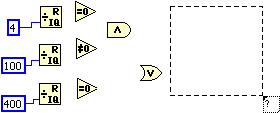 A three-part diagram connecting numbers to operations. The first is the number 4 inside a blue box that is connected with a line segment to an operation named quotient and remainder. To the right of the object is the operator, equal to 0. The second is the number 100 inside a blue box that is connected with a line segment to an operation named quotient and remainder. To the right of the object is the operator, not equal to 0. The third is the number 400 inside a blue box that is connected with a line segment to an operation named quotient and remainder. To the right of the object is the operator, equal to 0. In between the first and second parts is the, and, operator. In between the second and third parts is the, or, operator. To the right of these diagrams is a large dashed rectangle.