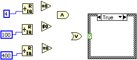 A three-part diagram connecting numbers to operations. The first is the number 4 inside a blue box that is connected with a line segment to an operation named quotient and remainder. To the right of the object is the operator, equal to 0. The second is the number 100 inside a blue box that is connected with a line segment to an operation named quotient and remainder. To the right of the object is the operator, not equal to 0. The third is the number 400 inside a blue box that is connected with a line segment to an operation named quotient and remainder. To the right of the object is the operator, equal to 0. In between the first and second parts is the, and, operator. In between the second and third parts is the, or, operator. To the right of these diagrams is a large rectangle, containing a drop-down menu labeled True.