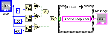 A three-part diagram connecting numbers to operations. The first is the number 4 inside a blue box that is connected with a line segment to an operation named quotient and remainder. To the right of the object is the operator, equal to 0. The second is the number 100 inside a blue box that is connected with a line segment to an operation named quotient and remainder. To the right of the object is the operator, not equal to 0. The third is the number 400 inside a blue box that is connected with a line segment to an operation named quotient and remainder. To the right of the object is the operator, equal to 0. In between the first and second parts is the, and, operator. In between the second and third parts is the, or, operator. To the right of these diagrams is a large rectangle, containing a drop-down menu labeled False. Inside the box is a pink rectangle containing the text, Is a Leap Year. To the far left of the diagrams is an object titled year, and to the far right is an object titled message. There are blue lines connecting year to each quotient and remainder operator, green lines connecting the operators together, then converging on a connector from the or operator to the large rectangle. Finally, there is a pink line connecting the large rectangle to an icon labeled, message.