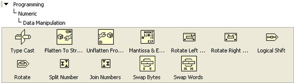 A 2x7 table of icons contained in the directory hierarchy 'Programming', 'Numeric', and 'Data Manipulation'.