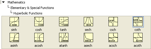 A 2x6 table of icons contained in the directory hierarchy 'Mathematics', 'Elementary and Special Functions' and 'Hyperbolic Functions'.