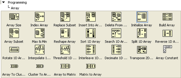 A 4x7 table of icons contained under the direcotry levels 'Programming' and 'Array'.