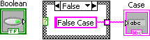 A row of three icons. From left to right the icons are a boolean icon, a box icon with the word 'false' at the top and a pick box containing 'false case'. A pink line connects the second icon to the third icon which is a case icon.