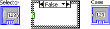 There are three icons. From left to right the icon are a 'sector' icon, a box with 'false' on top and the third icon is a 'case' icon.