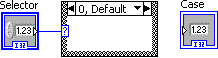 There are three icons. From left to right the icons are a 'sector' icon connected via a blue line to a box with '0, Default' on top and the third icon is a 'case' icon.