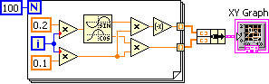 An array of icon labeled 'Spiral G Program'.