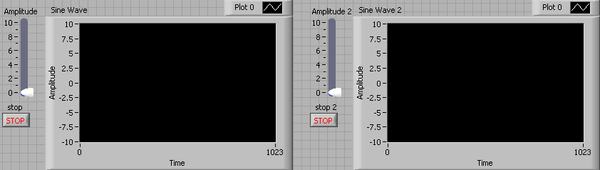 Two parallel empty graphs.