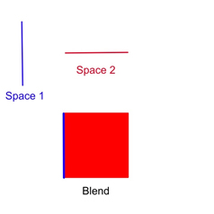 Diagram of Cross-Space Mapping