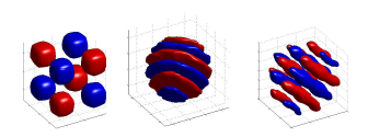 three hypercomplex wavelets