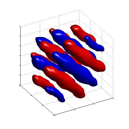 a diagram of a wavelet