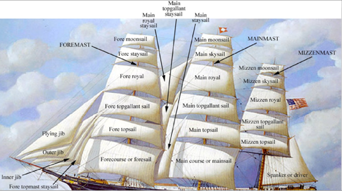 sails.png